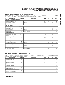 浏览型号MAXIM的Datasheet PDF文件第3页