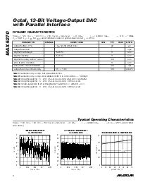 浏览型号MAXIM的Datasheet PDF文件第4页