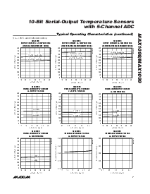 浏览型号MAXIM的Datasheet PDF文件第7页