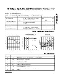 浏览型号MAXIM的Datasheet PDF文件第3页