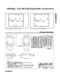 浏览型号MAXIM的Datasheet PDF文件第5页