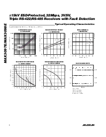浏览型号MAXIM的Datasheet PDF文件第4页