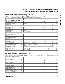 浏览型号MAXIM的Datasheet PDF文件第3页