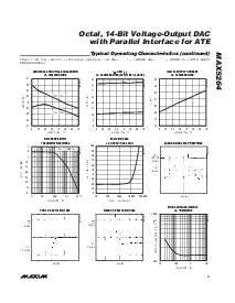 浏览型号MAXIM的Datasheet PDF文件第5页