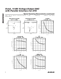 浏览型号MAXIM的Datasheet PDF文件第6页