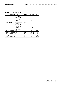 浏览型号TA79009P的Datasheet PDF文件第2页