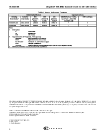 浏览型号RC56D的Datasheet PDF文件第2页