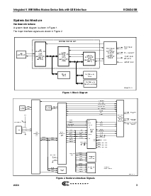 浏览型号RC56D的Datasheet PDF文件第3页