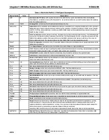 浏览型号RC56D的Datasheet PDF文件第5页