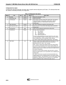 浏览型号RC56D的Datasheet PDF文件第9页