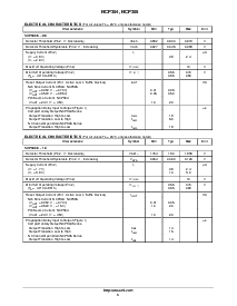 浏览型号NCP304的Datasheet PDF文件第3页
