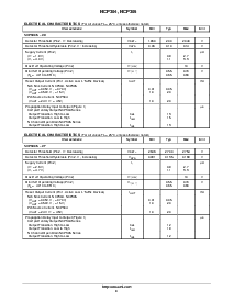 浏览型号NCP304的Datasheet PDF文件第4页