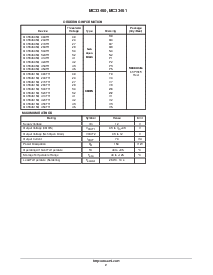 浏览型号MC33461的Datasheet PDF文件第2页