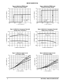浏览型号MC34164的Datasheet PDF文件第4页
