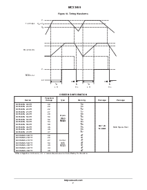 浏览型号MC33465的Datasheet PDF文件第7页