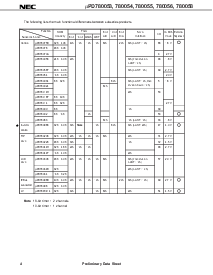 浏览型号uPD780053的Datasheet PDF文件第4页