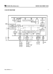 ͺ[name]Datasheet PDFļ5ҳ