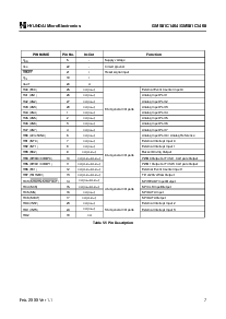 ͺ[name]Datasheet PDFļ9ҳ
