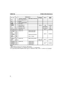 ͺ[name]Datasheet PDFļ6ҳ
