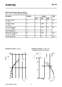 浏览型号BAT62的Datasheet PDF文件第2页