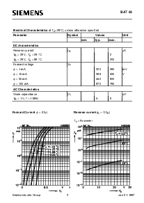 浏览型号BAT64的Datasheet PDF文件第2页