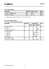 浏览型号BAT65的Datasheet PDF文件第2页