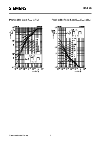 浏览型号BAT65的Datasheet PDF文件第4页