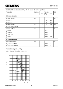 浏览型号BAT70-05的Datasheet PDF文件第2页