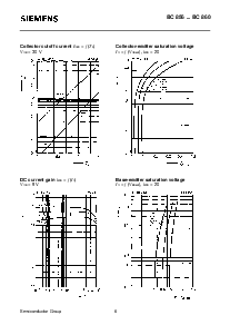 浏览型号BC857A的Datasheet PDF文件第6页