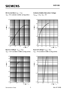 ����ͺ�[name]��Datasheet PDF�ļ���3ҳ