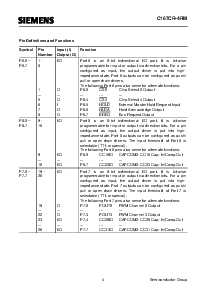 浏览型号C167CR-4RM的Datasheet PDF文件第6页