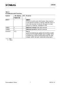 浏览型号C515C的Datasheet PDF文件第7页