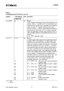 浏览型号C515C的Datasheet PDF文件第9页