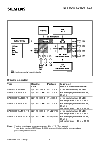 浏览型号80C515A的Datasheet PDF文件第3页