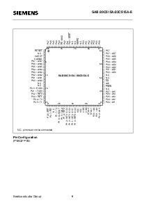 浏览型号80C515A的Datasheet PDF文件第6页