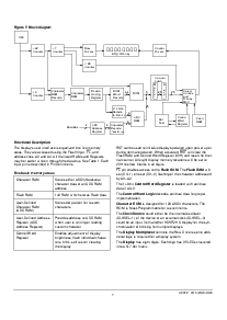 ͺ[name]Datasheet PDFļ7ҳ