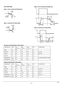 浏览型号IL1的Datasheet PDF文件第3页