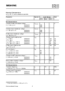 浏览型号MPSA93的Datasheet PDF文件第2页