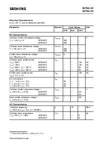 ͺ[name]Datasheet PDFļ2ҳ