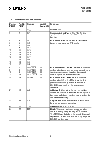 ͺ[name]Datasheet PDFļ3ҳ