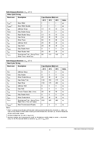 ͺ[name]Datasheet PDFļ4ҳ