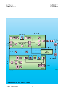 浏览型号PMB2407的Datasheet PDF文件第3页