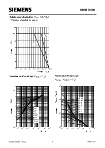 ͺ[name]Datasheet PDFļ5ҳ