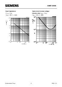 ͺ[name]Datasheet PDFļ8ҳ