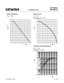 ͺ[name]Datasheet PDFļ5ҳ