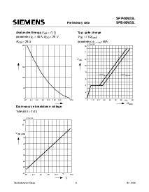 ͺ[name]Datasheet PDFļ8ҳ