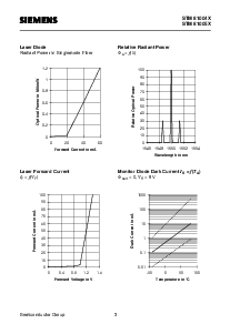 浏览型号STM81005X的Datasheet PDF文件第3页