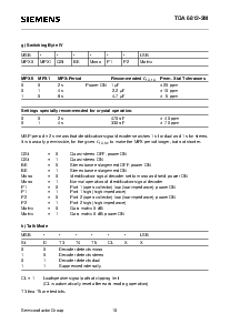 浏览型号TDA6812-2M的Datasheet PDF文件第10页