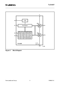 浏览型号TLE4207的Datasheet PDF文件第3页