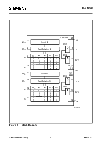 浏览型号TLE4208的Datasheet PDF文件第4页